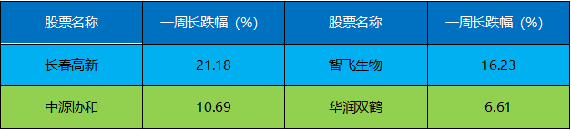 微信截图_20191008111312.png