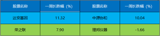 微信截图_20191008111344.png