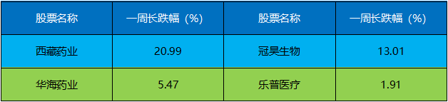 微信截图_20191008111355.png