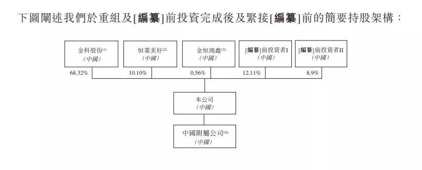 金科智慧.jpg