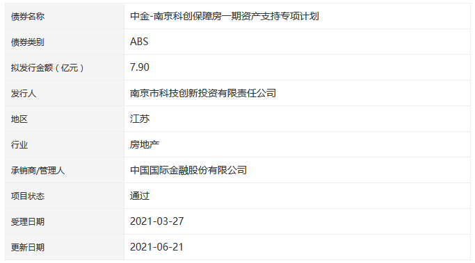 中国网地产 中国网地产
