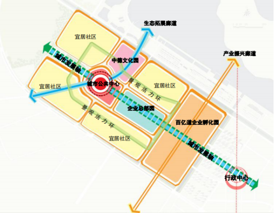 生态城3.0！宝能重新定义团泊南品质人居_中国网地产