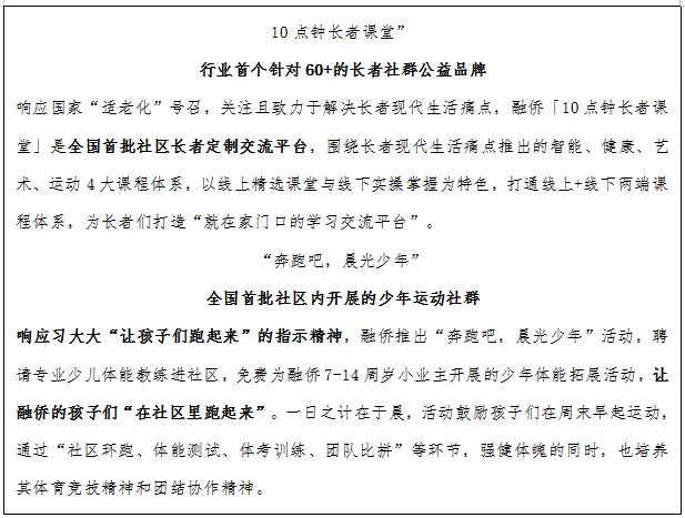 2021 “晨光少年&10点钟课堂”暖心收官 融侨「始终陪伴」美好生活_中国网地产