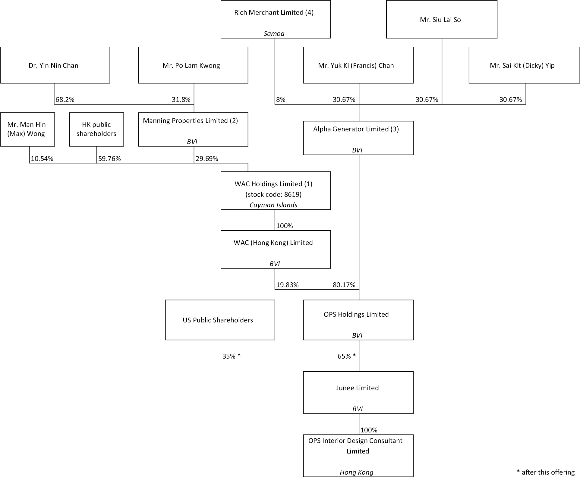 tflowchart_002.jpg