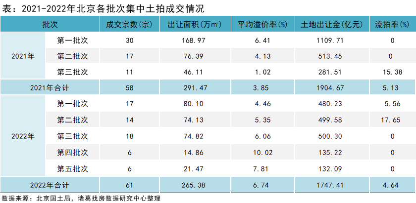 诸葛找房：_中国网地产