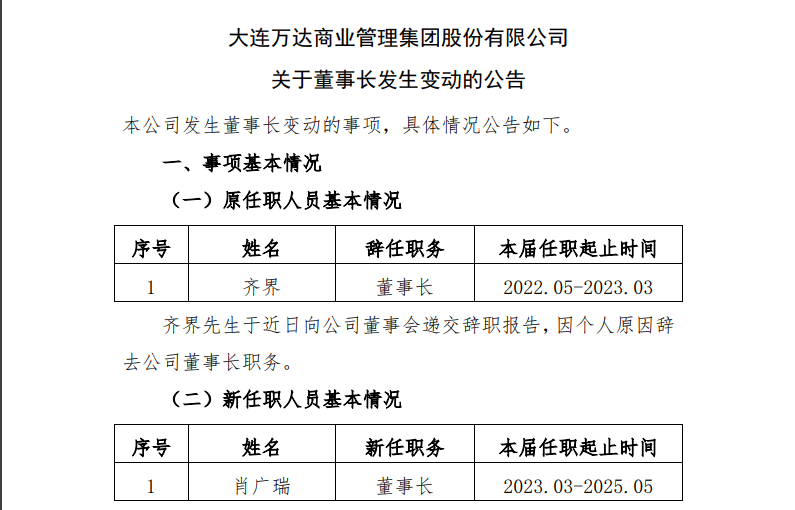 齐界辞任万达商管董事长，肖广瑞接任_中国网地产