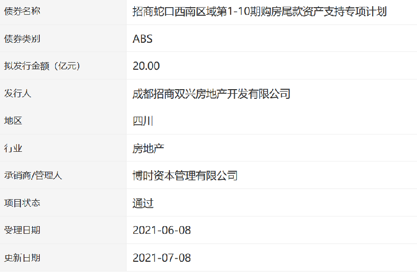 招商双兴房地产20亿元ABS获深交所通过中国网地产 招商双兴房地产20亿元ABS获深交所通过中国网地产