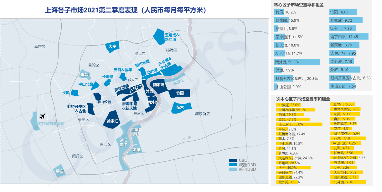 高力国际：一线城市写字楼需求强势回弹 未来走势会怎样_中国网地产