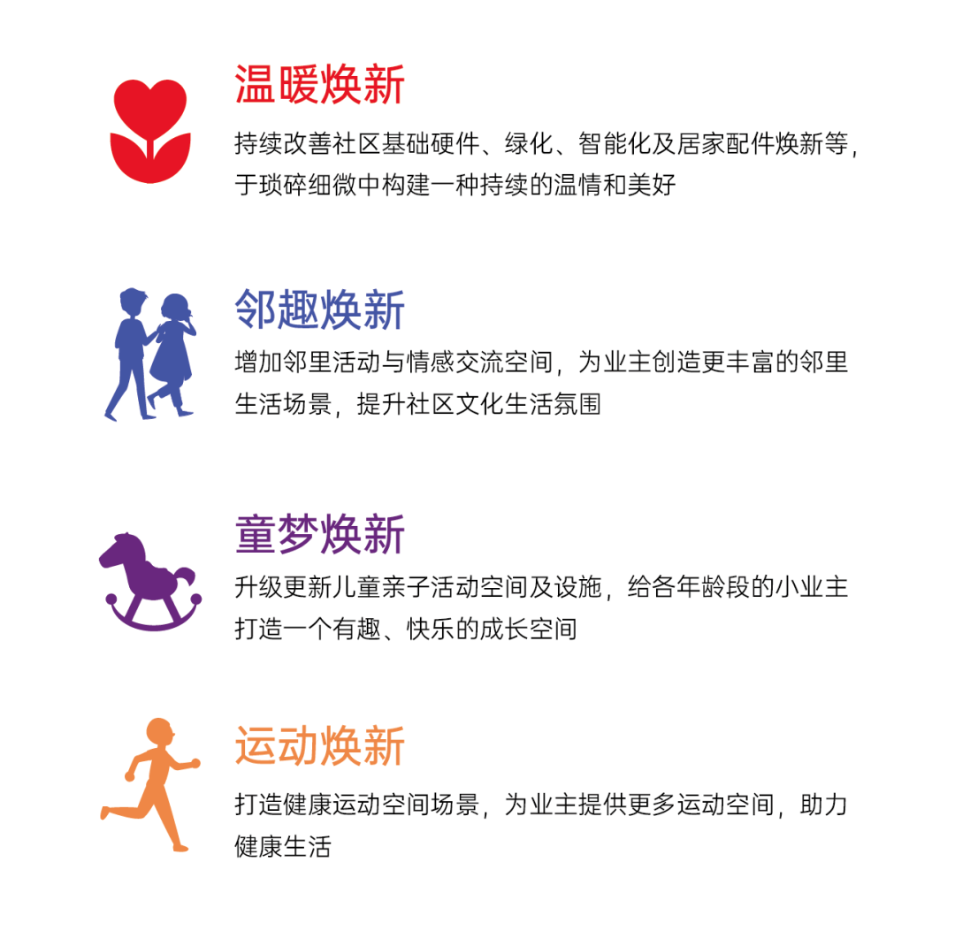 弘阳“爱家计划”多主题焕新 升级社区环境 让爱家常住常新_中国网地产