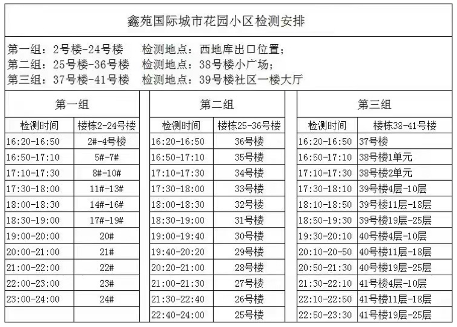 鑫苑物业硬核抗疫 每日三遍消杀护社区_中国网地产
