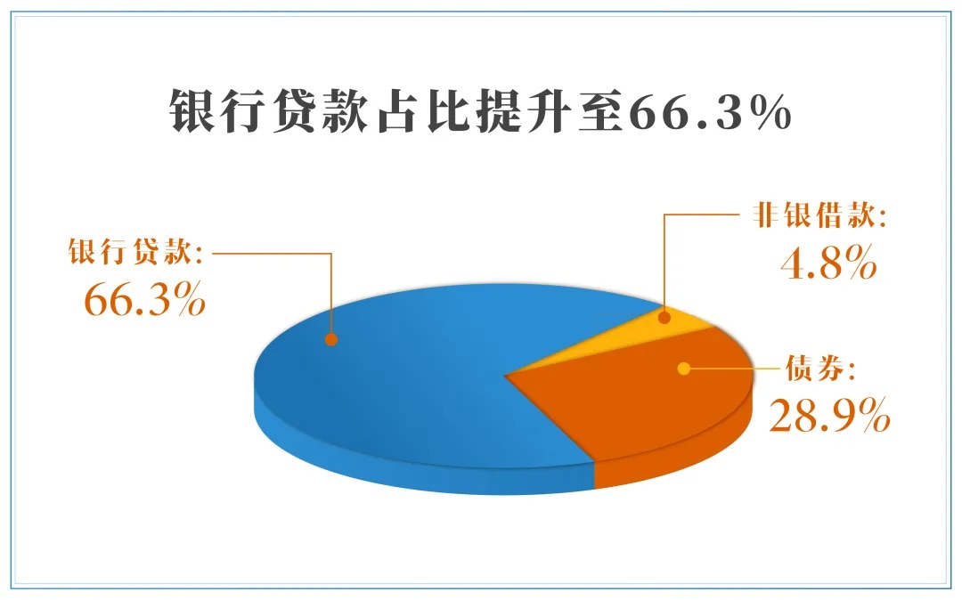 金辉控股2021上半年业绩公告：净利润增幅超9成  诠释“高质量增长”理念_中国网地产