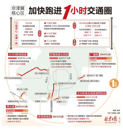 改善需求升级 龙湖造墅滨海中关村 ——中国网地产2021城势房企巡礼_中国网地产