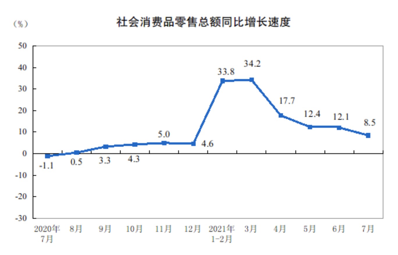 _中国网地产