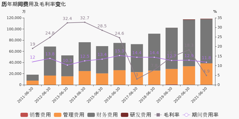 京能电力碳中和路径 推进新能源项目提升营收_中国网地产