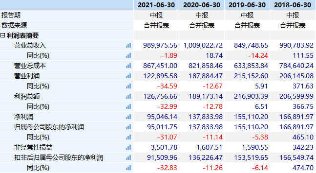 转投新能源赛道  广宇发展正在豪赌未来_中国网地产