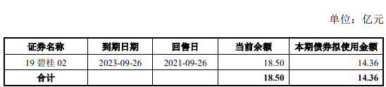 _中国网地产