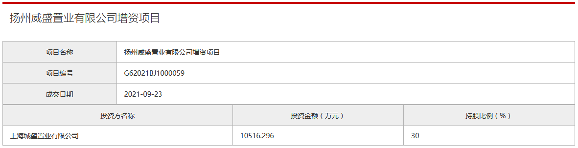 _中国网地产