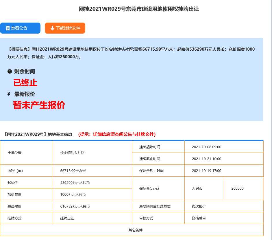 东莞长安镇1宗商住用地终止出让 起始价53.63亿元_中国网地产