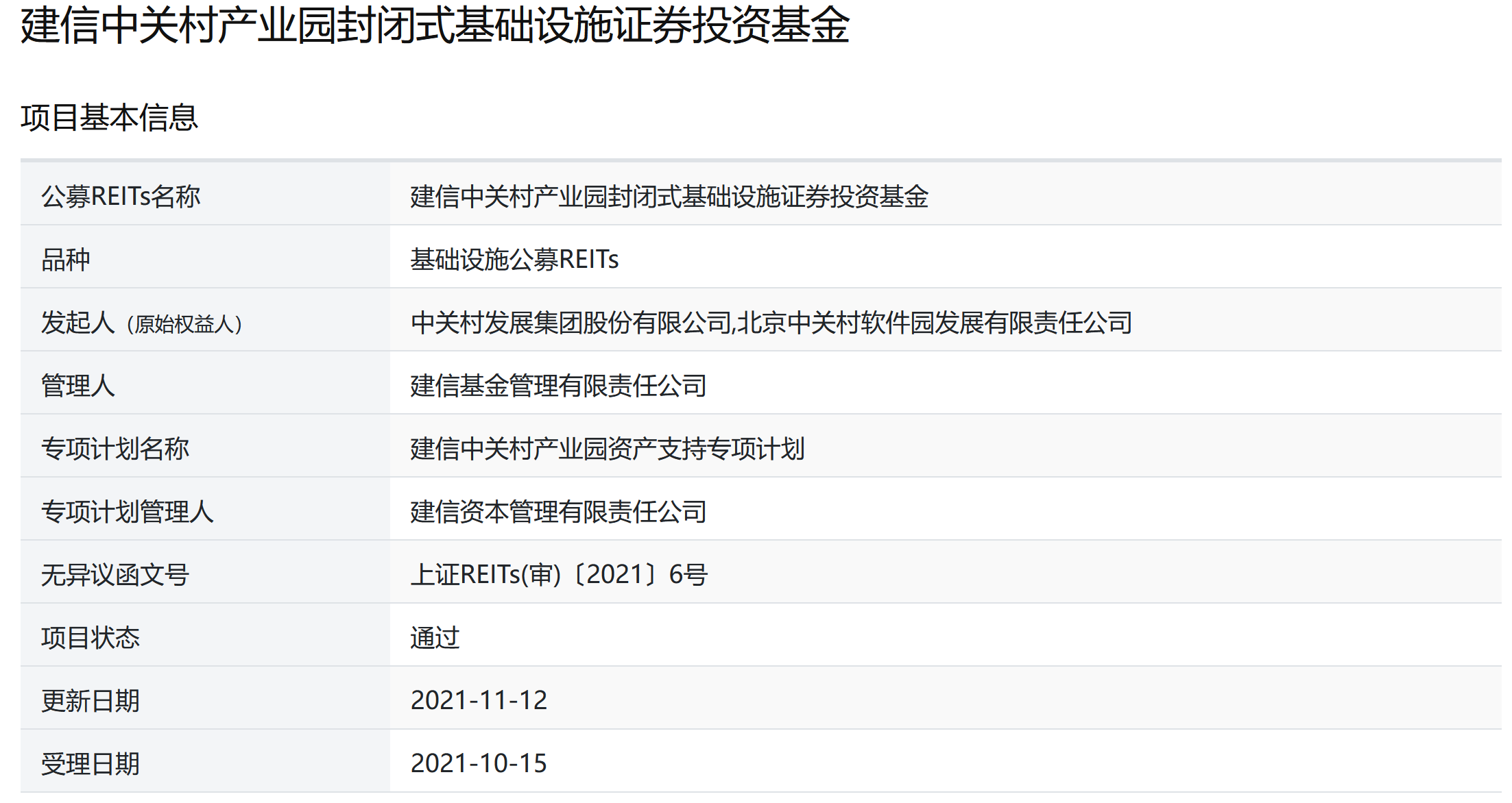 基础设施公募REITs加速扩容  保障性租赁住房项目纳入试点_中国网地产