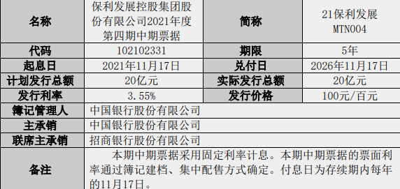 _中国网地产