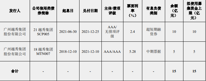 _中国网地产