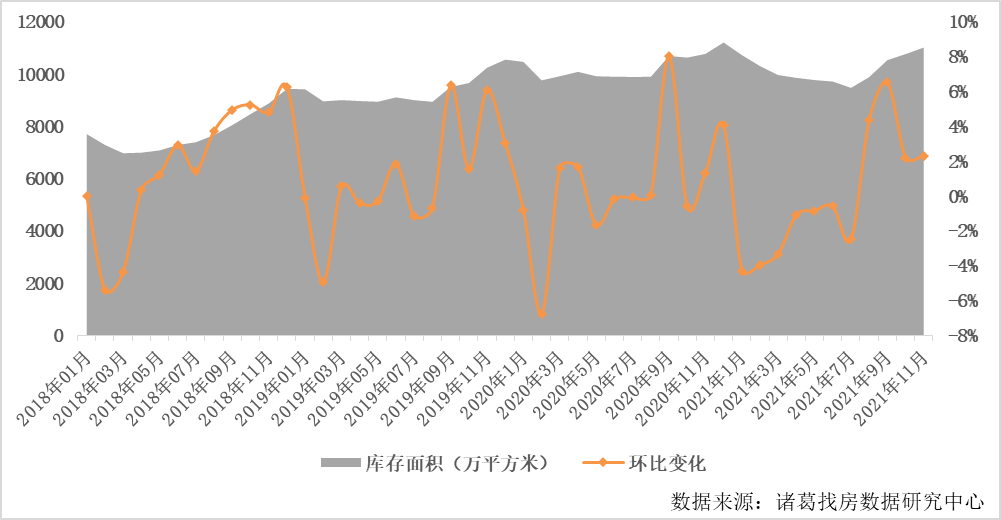 诸葛找房_中国网地产