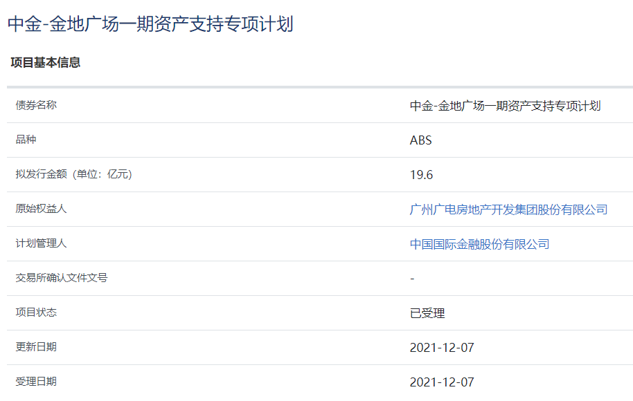 金地广场19.6亿元资产支持ABS获上交所受理_中国网地产