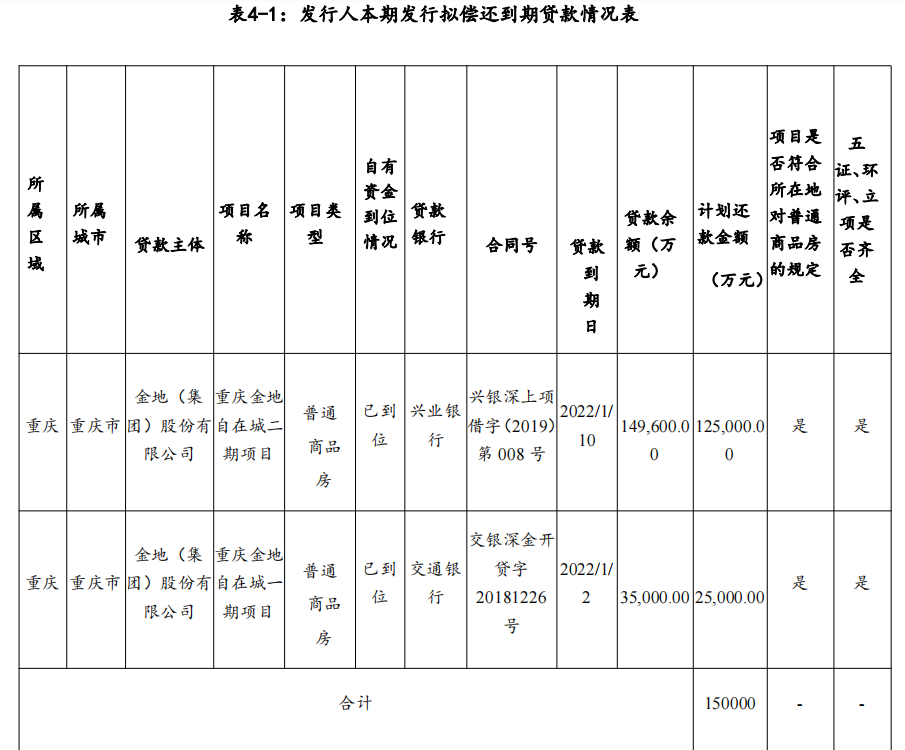 _中国网地产