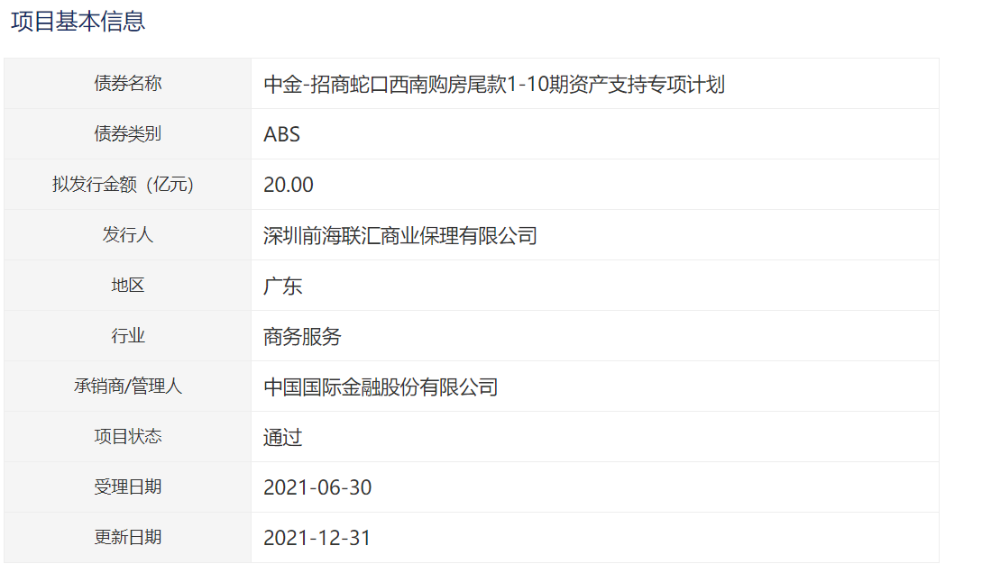 招商蛇口20亿元西南购房尾款资产支持ABS获深交所通过_中国网地产
