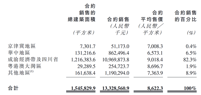 寻诀2021丨奋进领地的践行之路_中国网地产