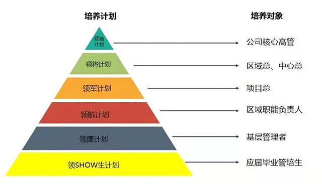 寻诀2021丨奋进领地的践行之路_中国网地产