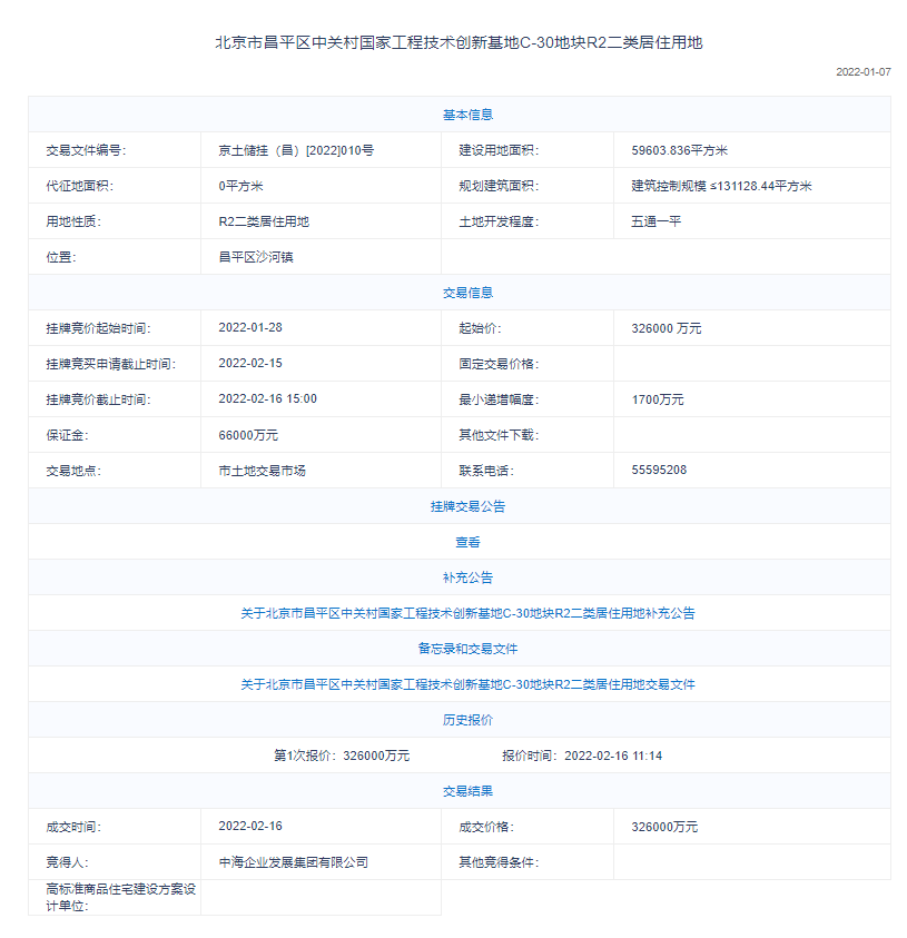 中海地产32.6亿元底价摘得北京昌平1宗地块_中国网地产