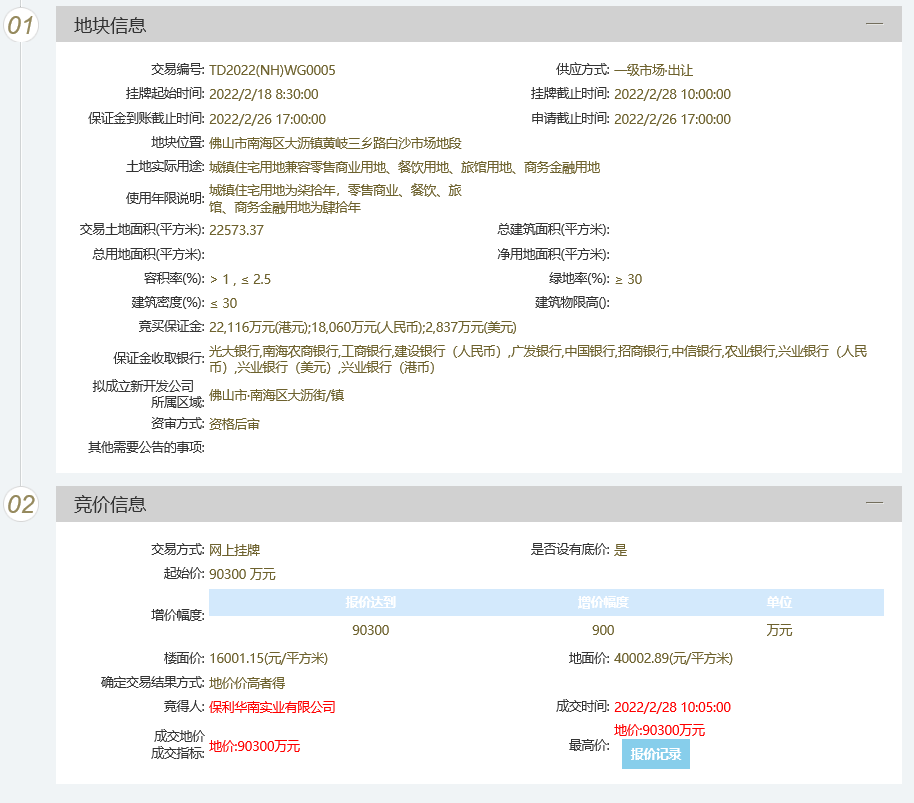 保利发展9.03亿元底价摘得佛山1宗商住用地_中国网地产