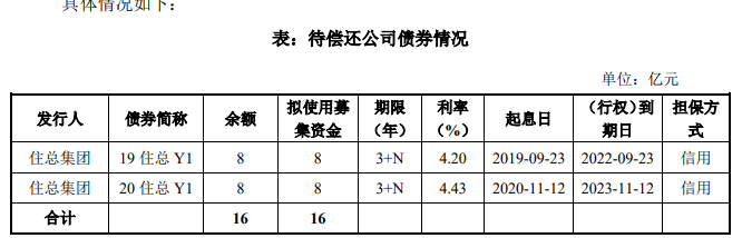 _中国网地产 _中国网地产