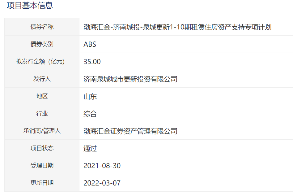 济南城投35亿元租赁住房资产支持ABS获深交所通过_中国网地产 济南城投35亿元租赁住房资产支持ABS获深交所通过_中国网地产