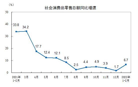 _中国网地产