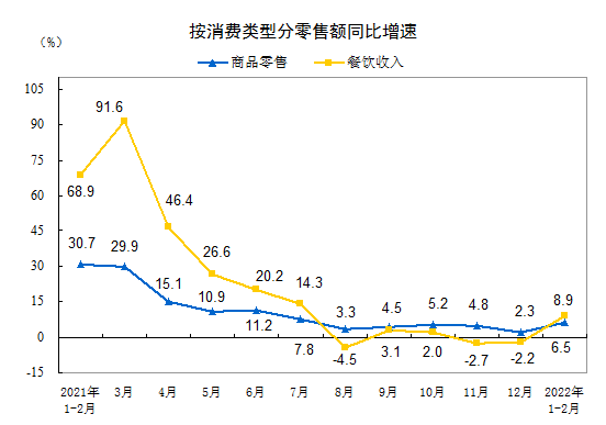 _中国网地产