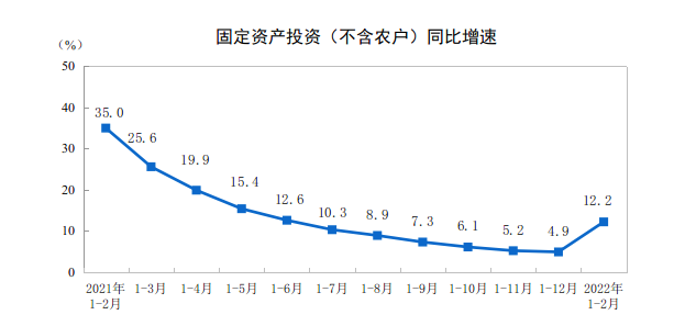 _中国网地产