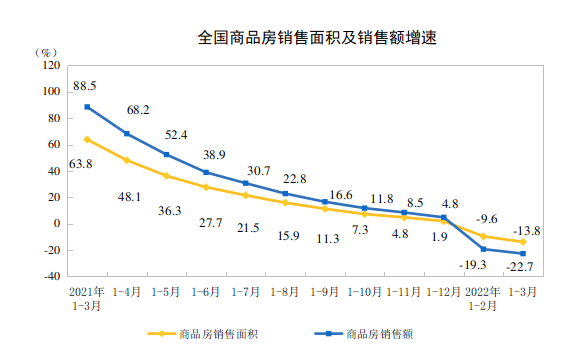 _中国网地产