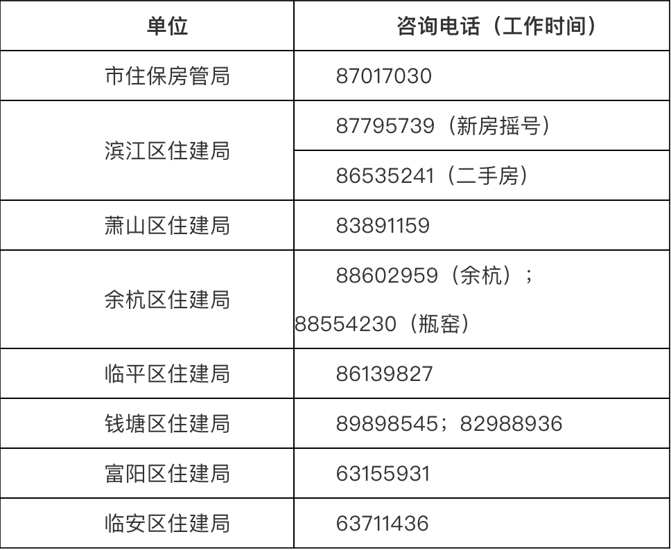 _中国网地产