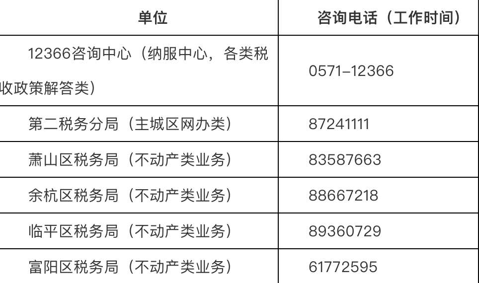 _中国网地产