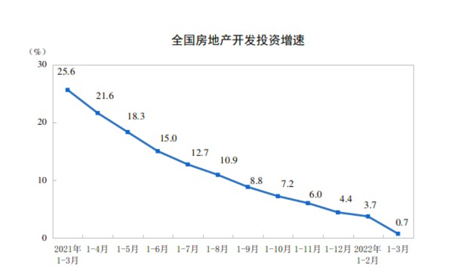 穿越经济周期 请握紧这张智慧的“船票”_中国网地产