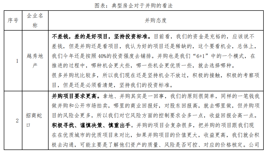 遵循市场化原则 并购关键在资产本身_中国网地产