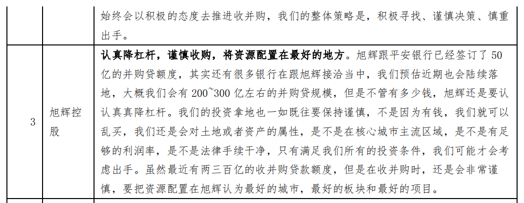 遵循市场化原则 并购关键在资产本身_中国网地产