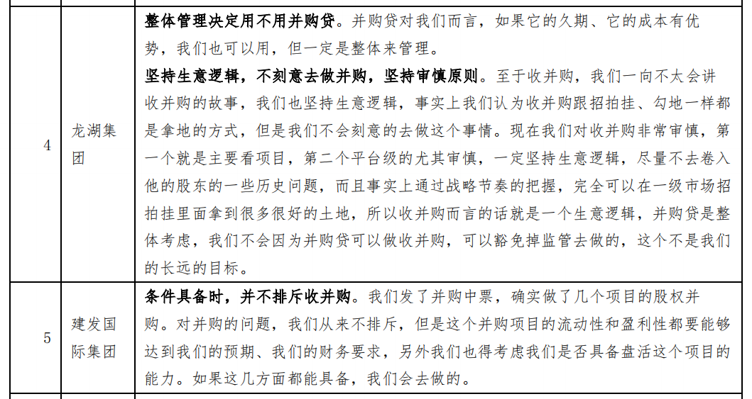 遵循市场化原则 并购关键在资产本身_中国网地产