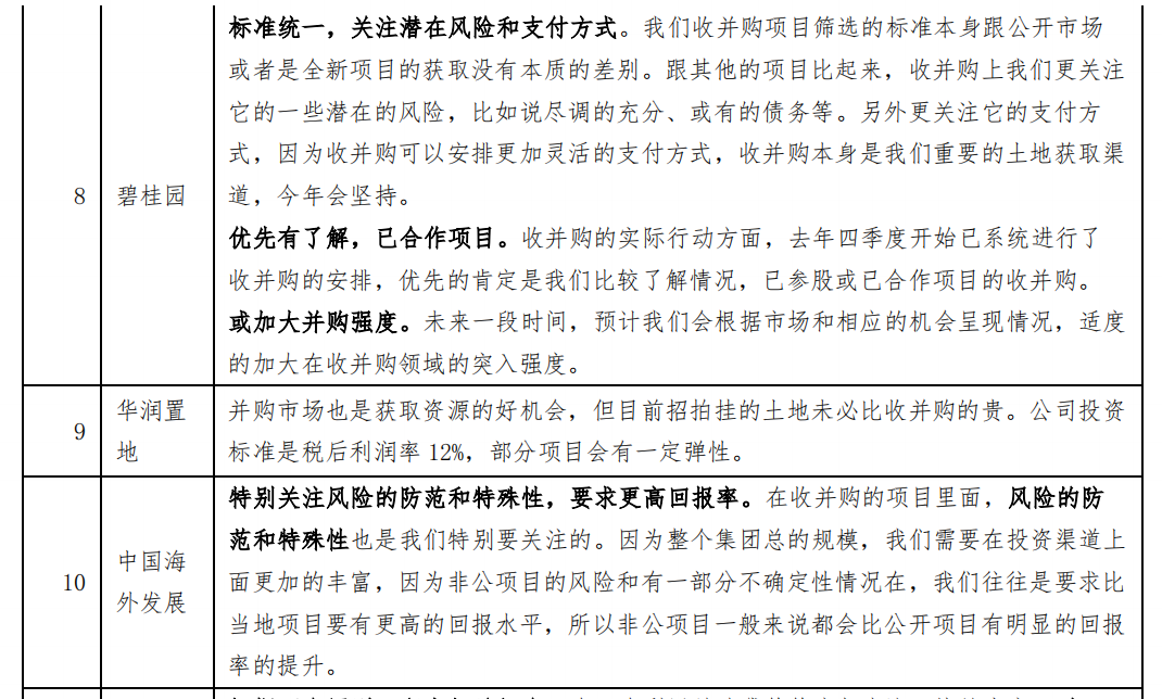 遵循市场化原则 并购关键在资产本身_中国网地产