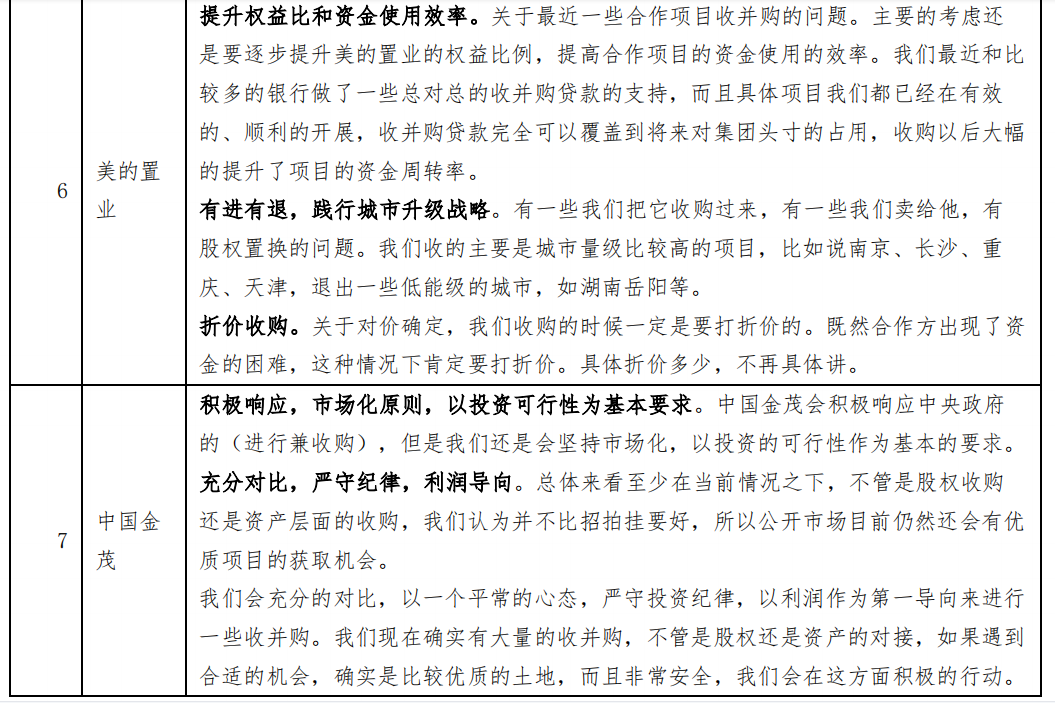 遵循市场化原则 并购关键在资产本身_中国网地产