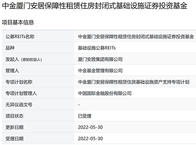两单产品正式申报 保障性租赁住房REITs试点起航_中国网地产