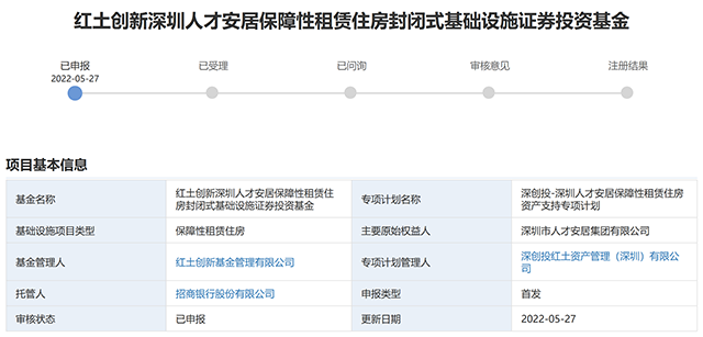 两单产品正式申报 保障性租赁住房REITs试点起航_中国网地产