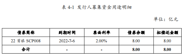 _中国网地产